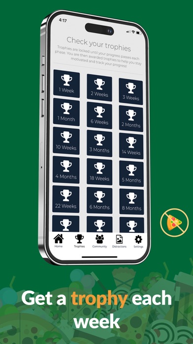 Food Addiction – Binge Eating Screenshot