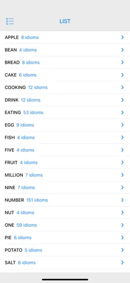 Game screenshot Number & Food idioms mod apk
