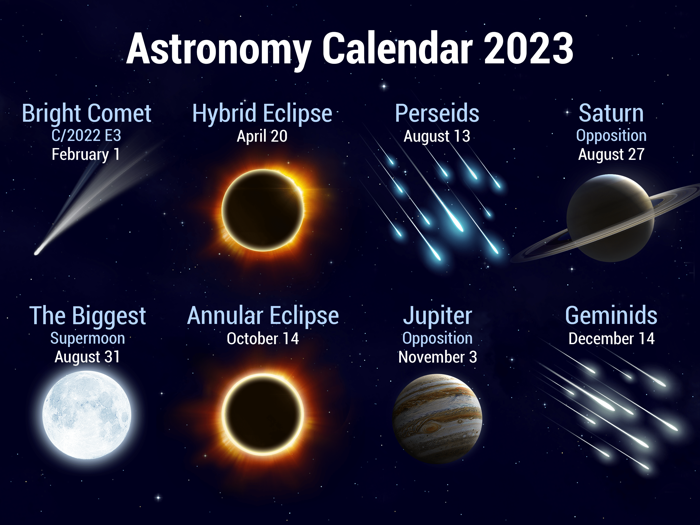 Star Walk 2 Ads：Night Sky Map