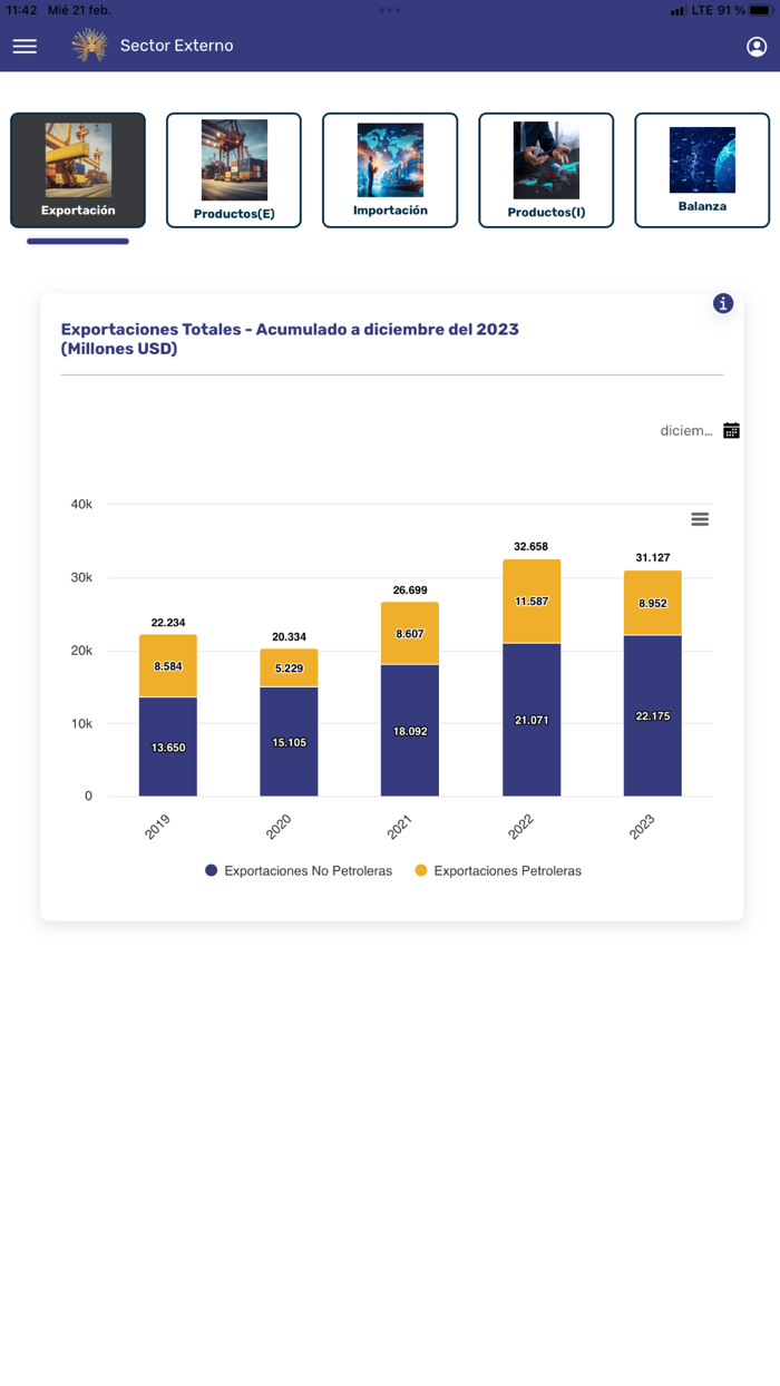 Banco Central - Cerca de Ti