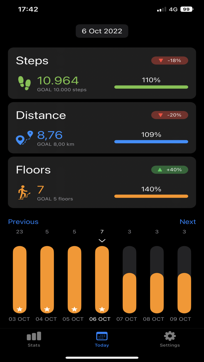 Step Stats - Pedometer