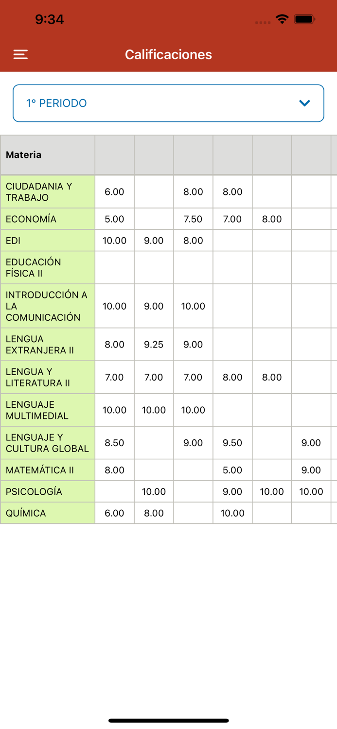 Com Digital San Juan Pablo II