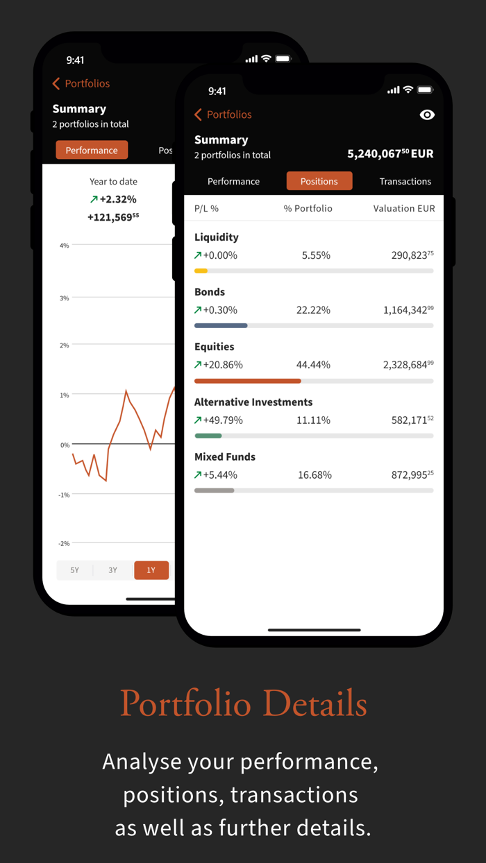 Berenberg Wealth Management