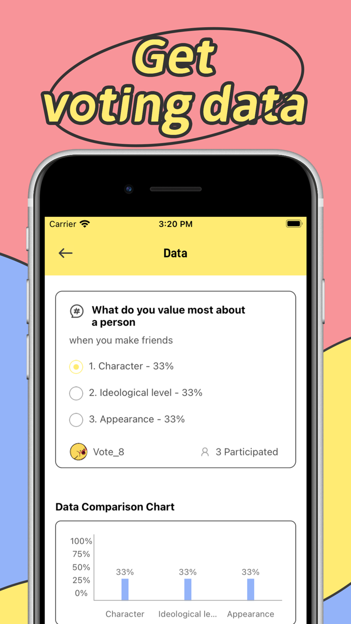 Referential-cast a vote