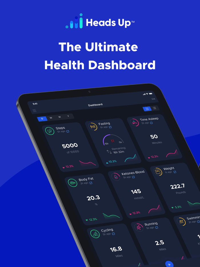 HeadsUp Health Fasting Keto