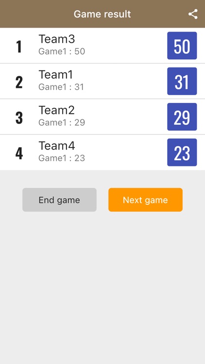 Simple Mölkky Scoreboard