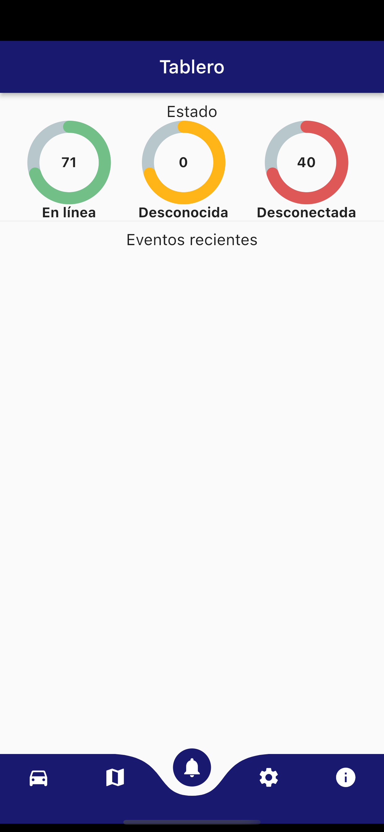Fefo Tracker