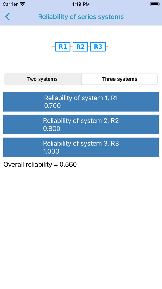 Reliability of systems - 1.0.05 - (iOS)