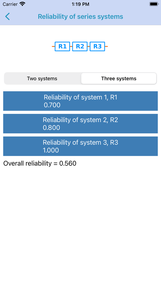 #1. Reliability of systems (iOS) 게시자: Siu Yuen Ho