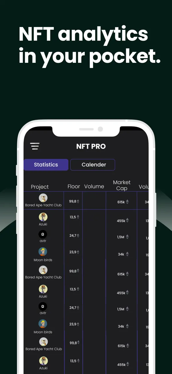 #2. NFT PRO Analytics & Tracker (iOS) Tekijänä: 6Hive OU