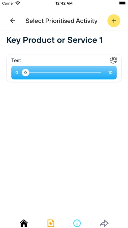 Agile Business Continuity