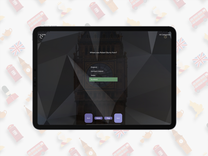 Life In The UK Theory