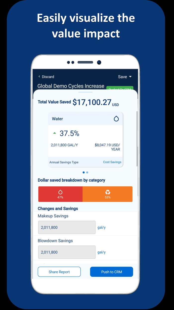 Ecolab TVD Calculator
