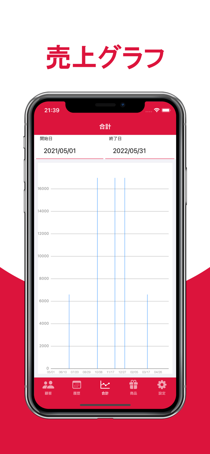 顧客管理 - お客様を管理するために作られた顧客ノート