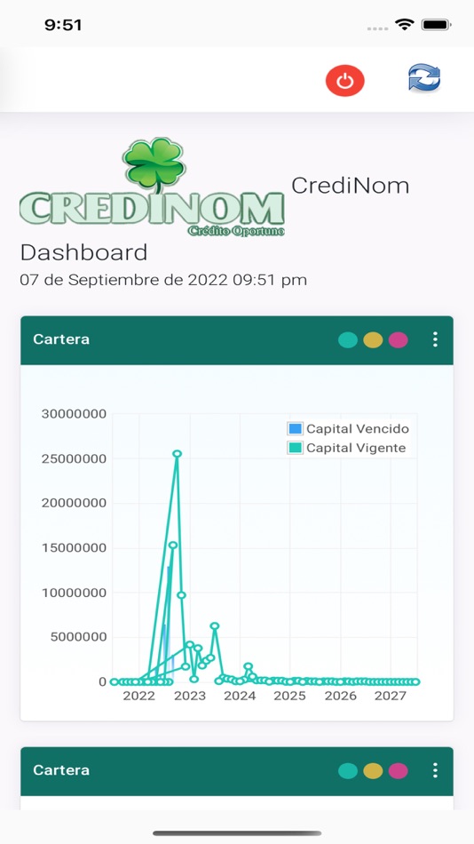 #3. Credinom (iOS) 由: Avasis Soluciones en TI S de RL de CV