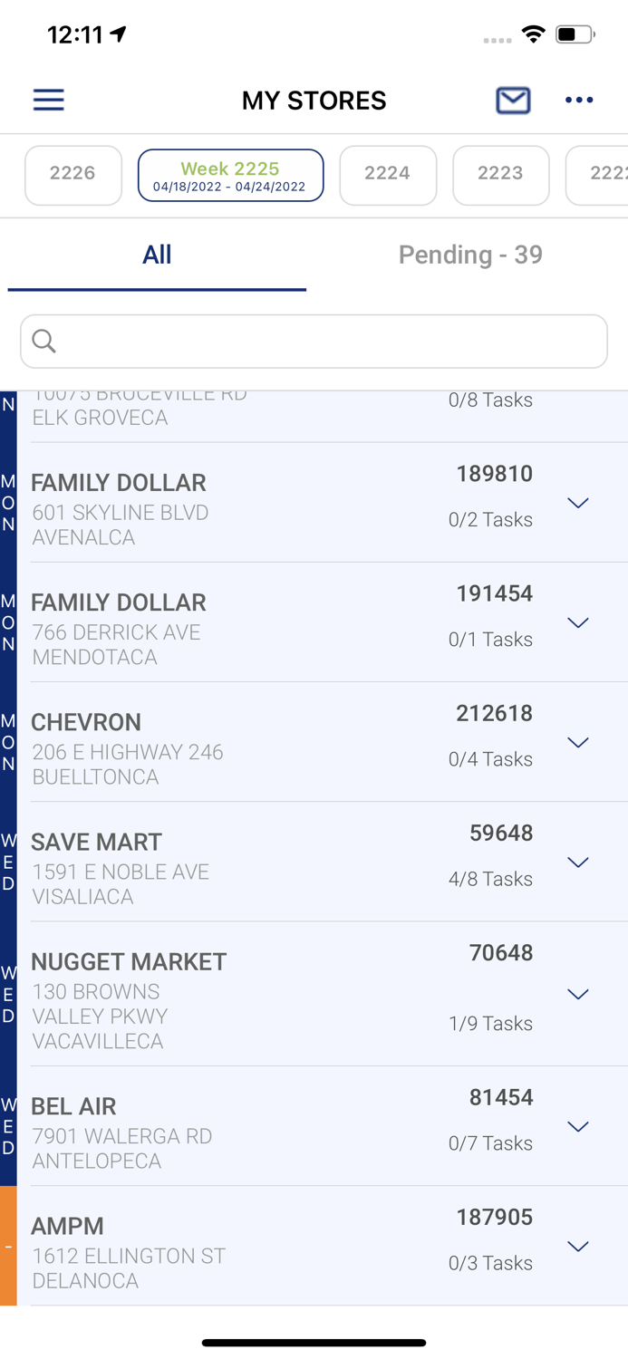 IRI - Data Collection