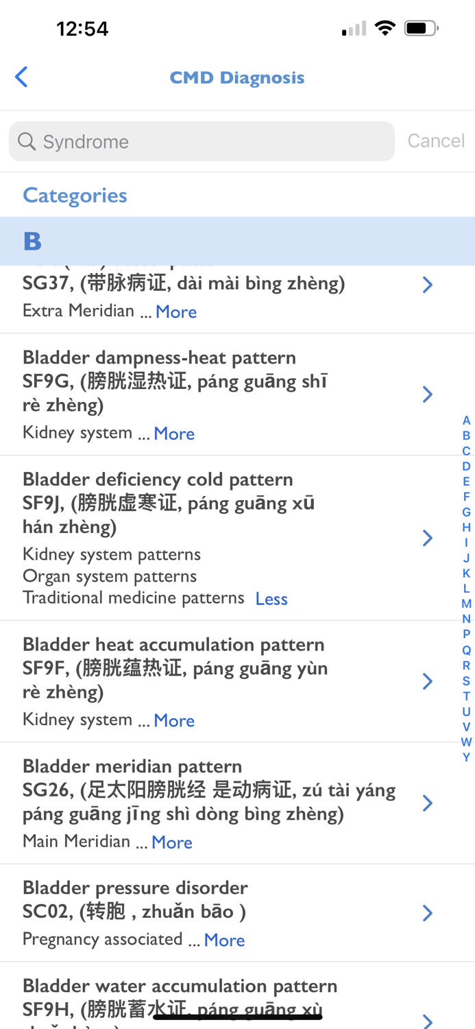 CMD Chinese Medicine Doctor