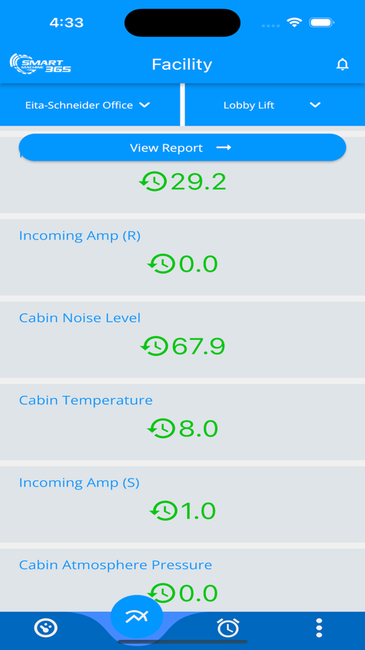 #2. Smart Machine 365 (iOS) By: Novaflow Engineering Sdn. Bhd.