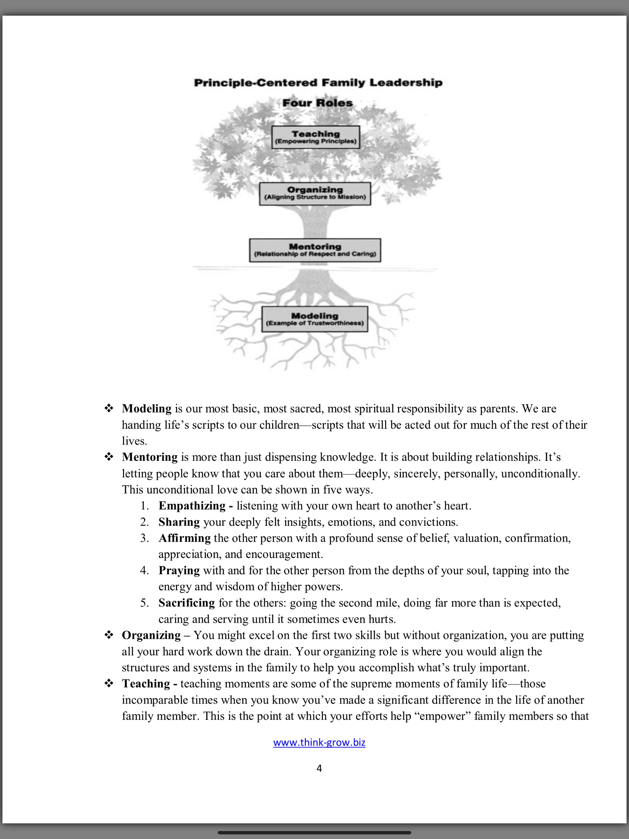 Smart Parenting :Think-Grow KM