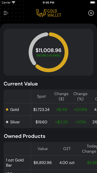 Gold Wallet - Bullion Tracker Screenshot