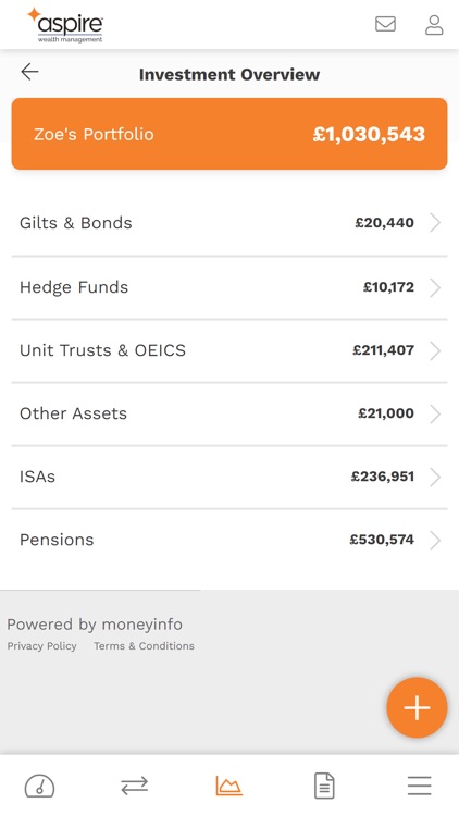 My Aspire Wealth Portal