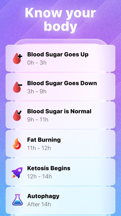 Empty: Intermittent Fasting screenshot-3