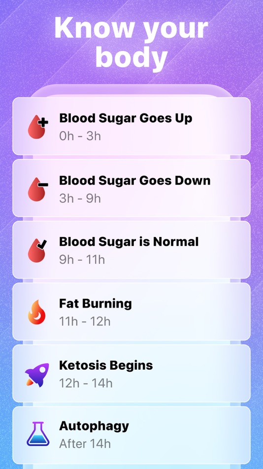 #4. Empty: Intermittent Fasting (iOS) By: MGP DIGITAL