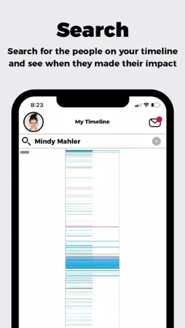Game screenshot Facet: share memories hack