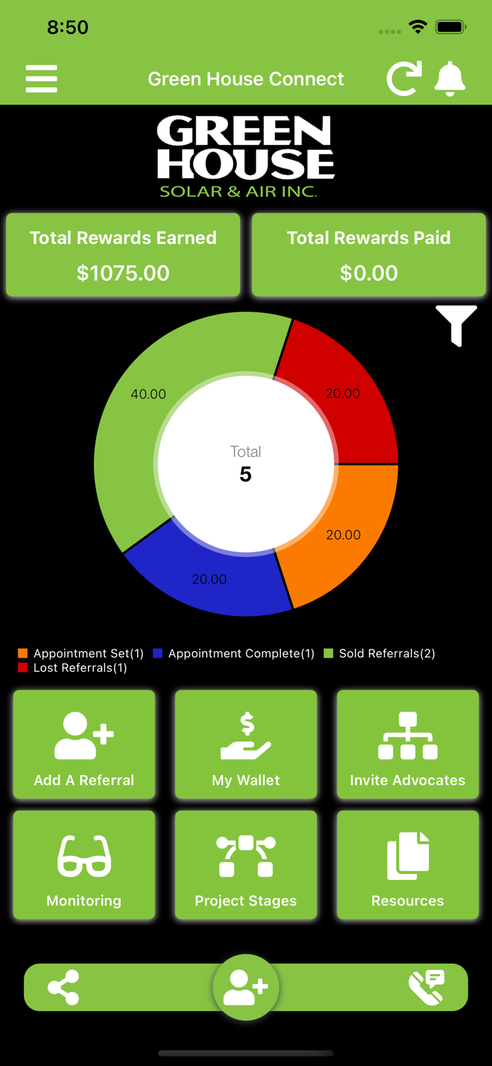 Green House Solar and Air