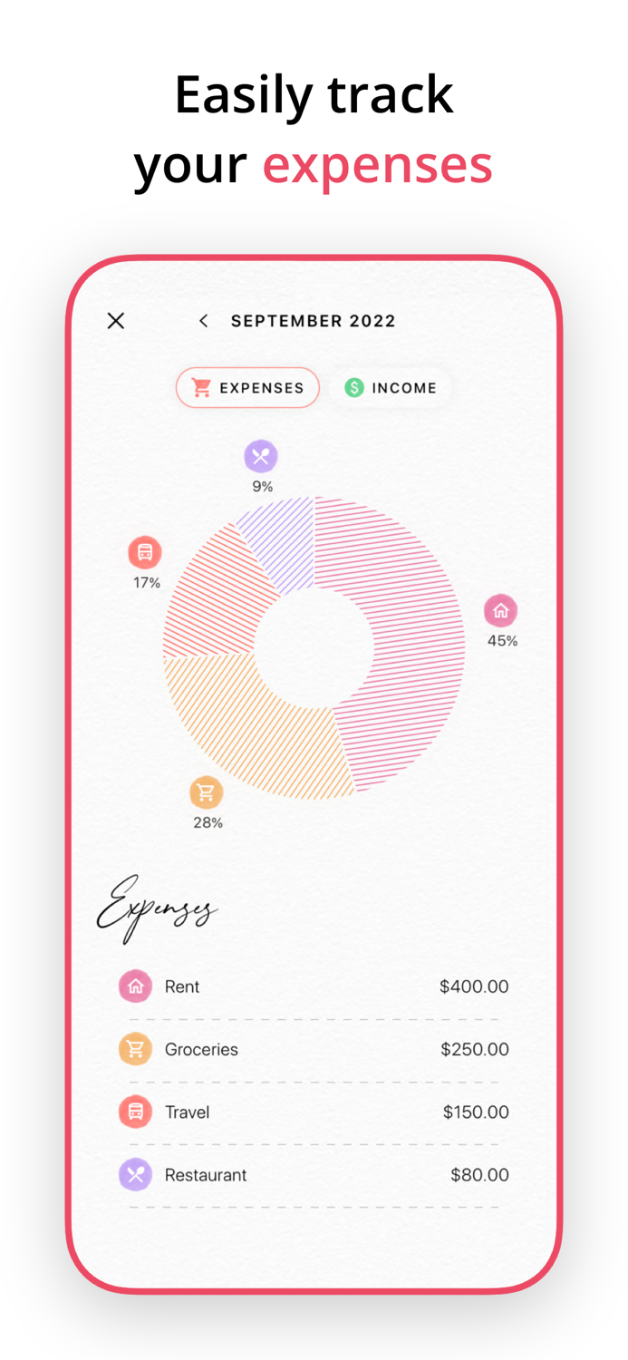 Budget Planner App - Fleur