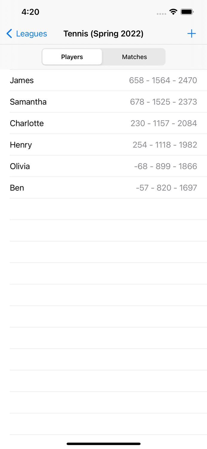 Libra - Rating Calculator