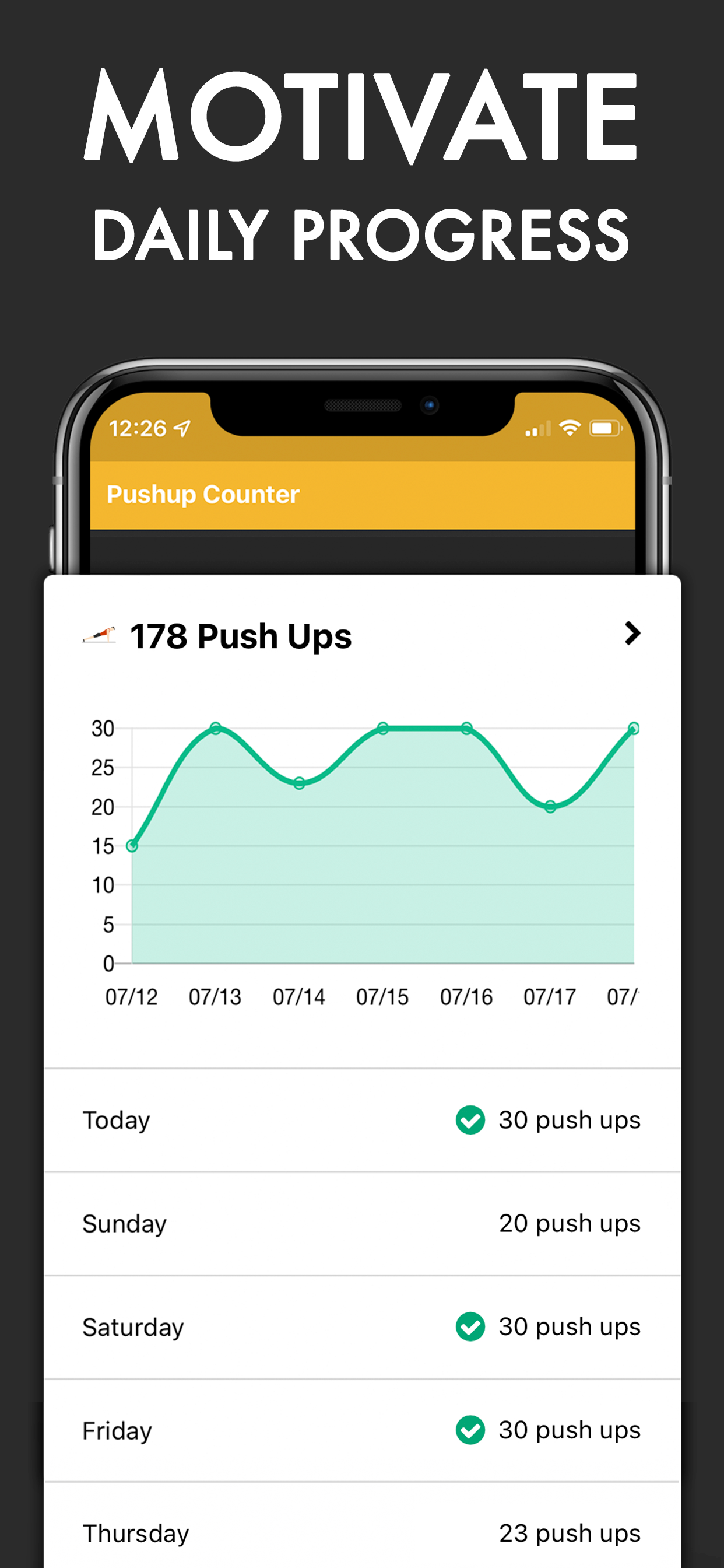 Pushups Counter