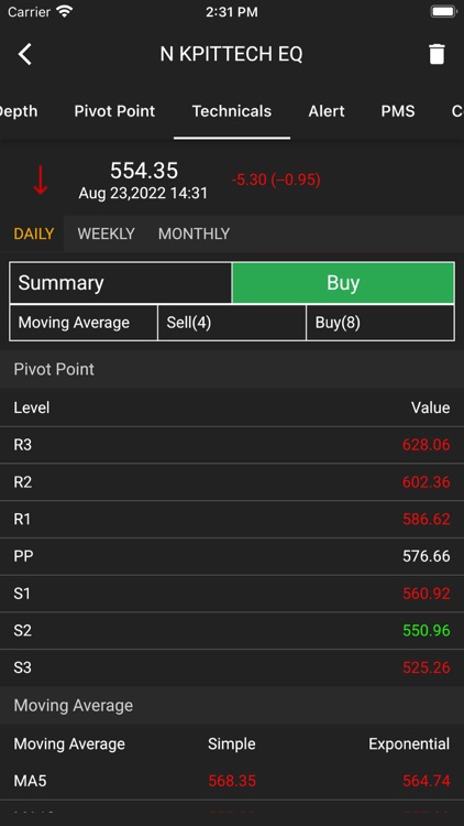 Ticker MVM screenshot-3