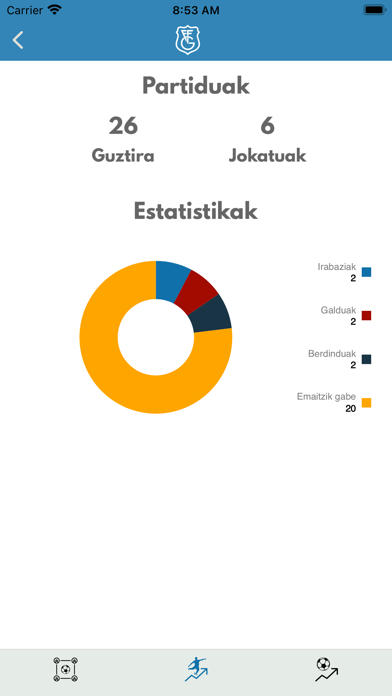 Gipuzkoako Futbol Federazioa Screenshot