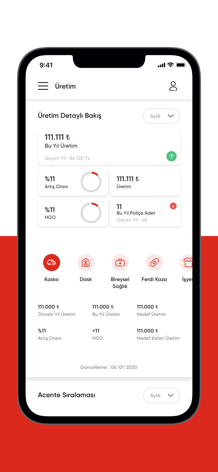 Bambaka Acenteler Kulb