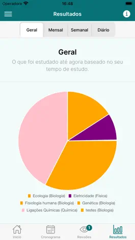 Game screenshot Meu Planner de Estudos hack