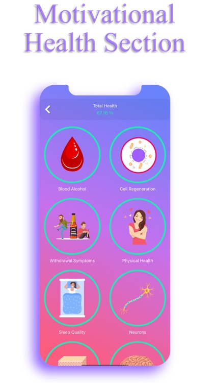 Sobriety Counter - Pro