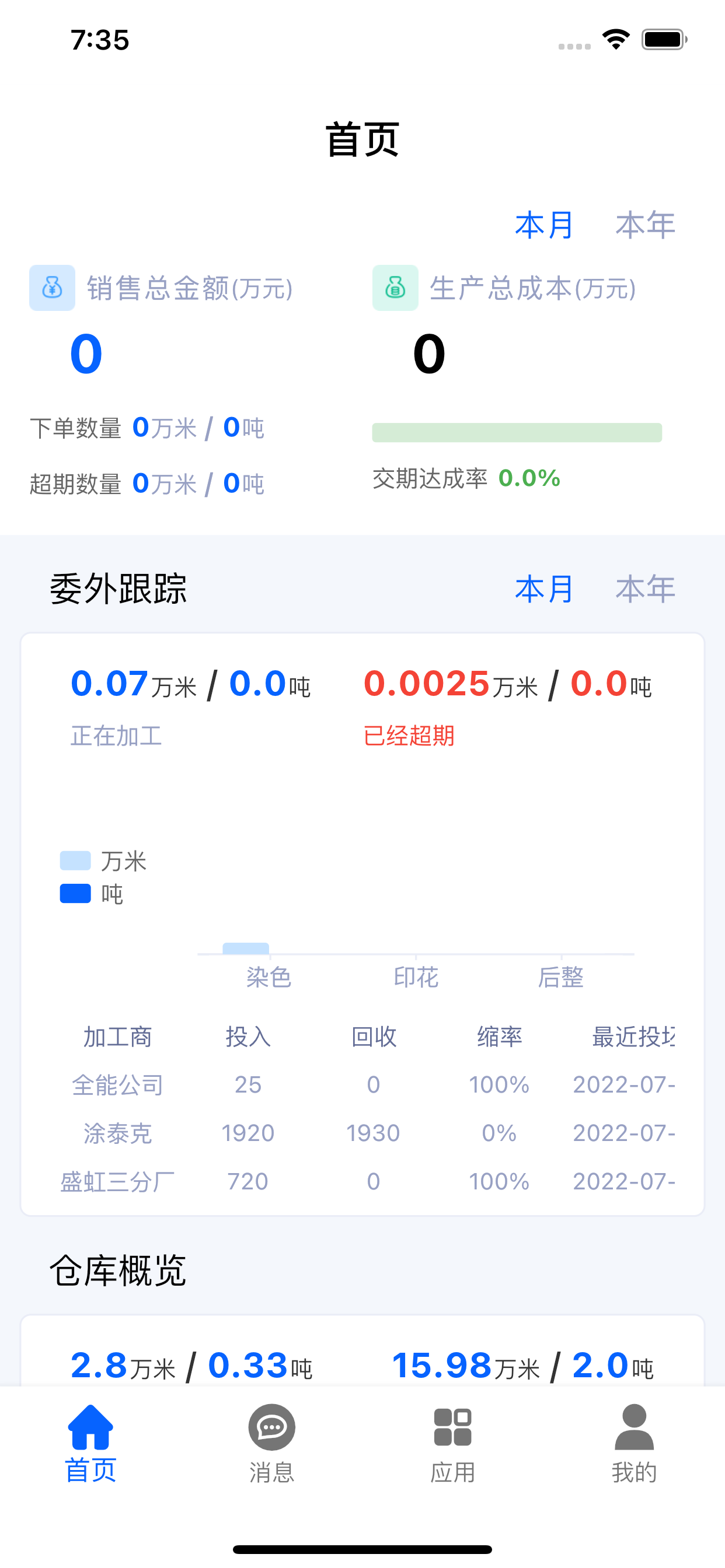 环思云联