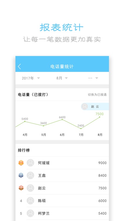 正红CRM