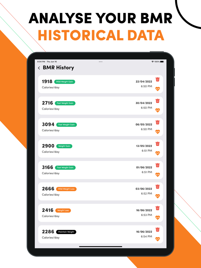 Calorie Calculator For Weight