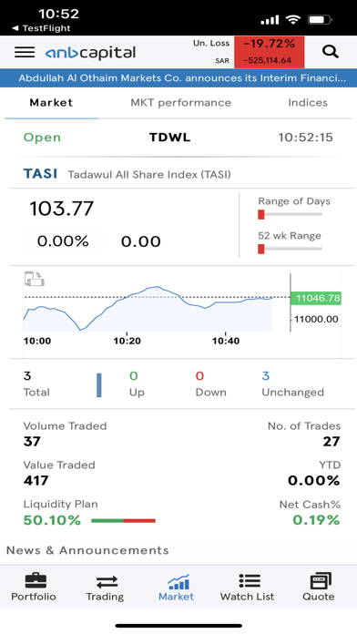 ANB Capital - Saudi Screenshot