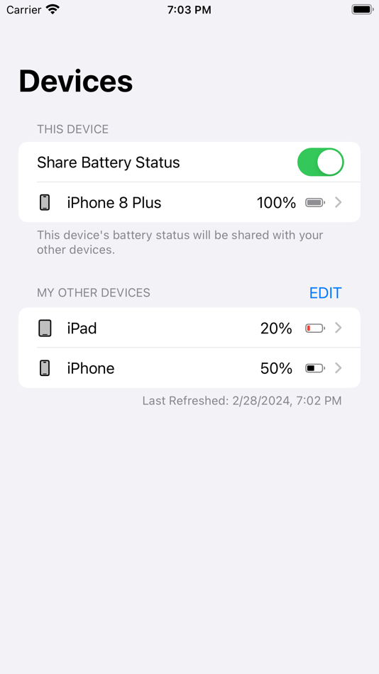 #1. Remote Battery Monitor+ (macOS) 由: Chris Karcher