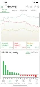 SigmaStock - Trợ lý đầu tư CK screenshot #6 for iPhone