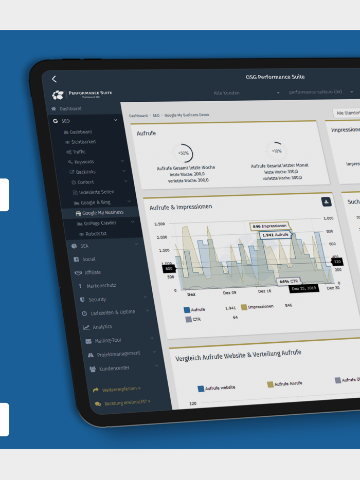 OSG Performance Suite