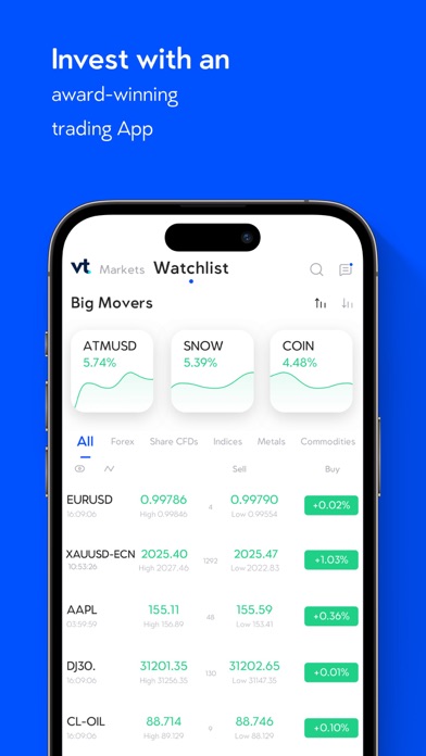 VT Markets-Online Trading Screenshot