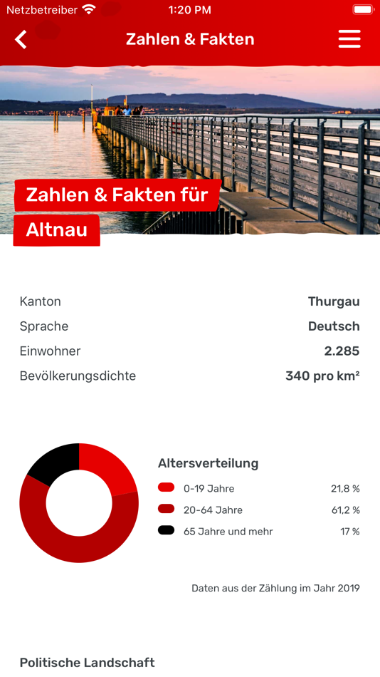 #4. Altnau (iOS) 由: Swisscom Directories AG