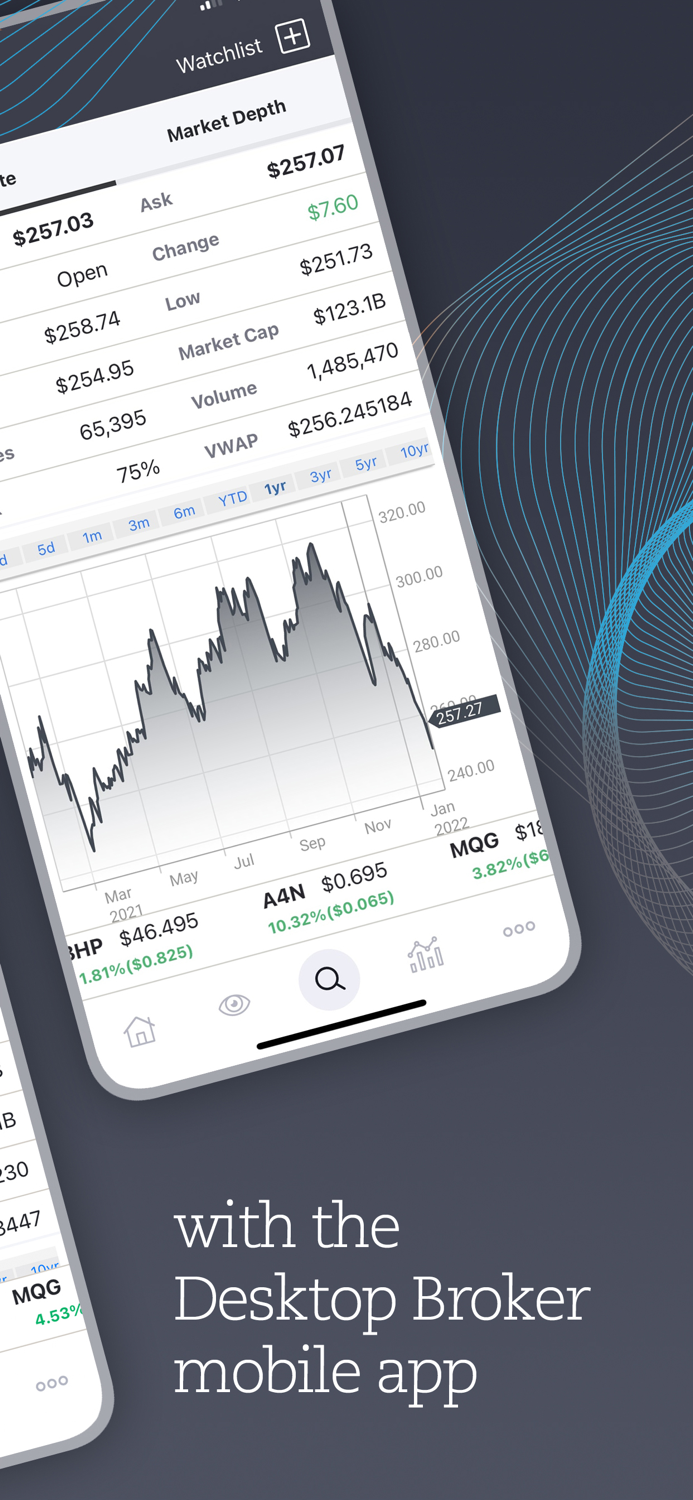 Desktop Broker  Invest