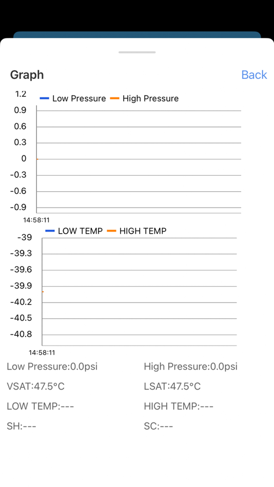 #3. Seitron be cool (iOS) بواسطة: Seitron Spa