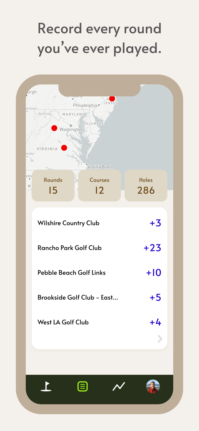 Links - Golf Stats and Scorecard
