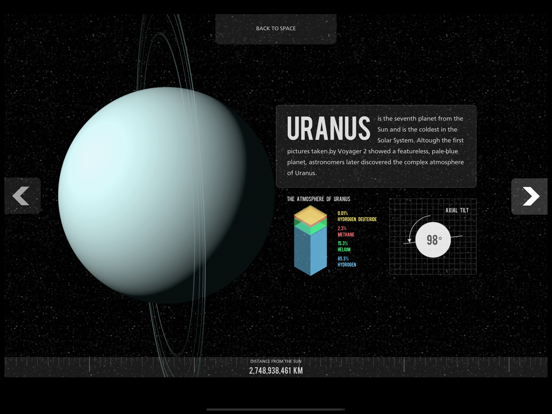 Solar System Journeyのおすすめ画像4